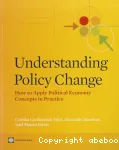 Understanding Policy Change